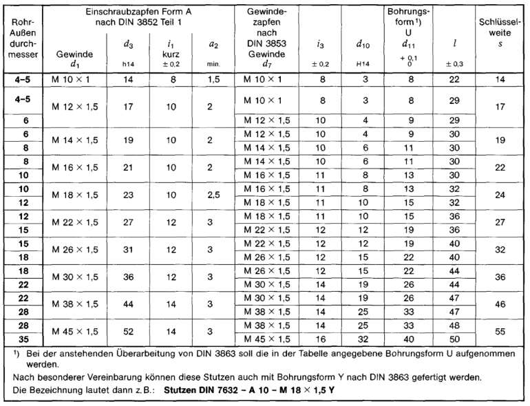 DIN_ISO_7632_dimensions_chart_male_stud_fitting