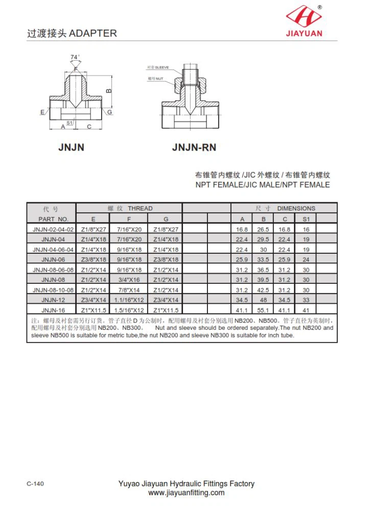 BT JIC ذكر NPT 2 أنثى موصل