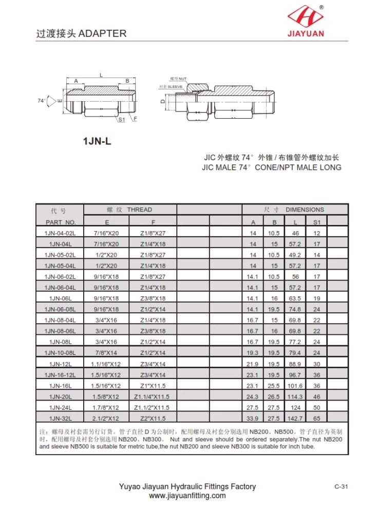 JIC Flare Male NPT Male Long