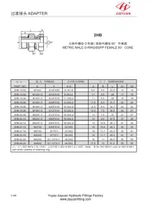 BSP دوارة المخروط ذكر متري ORR