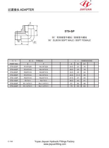 الكوع BSPT ذكر BSPT أنثى