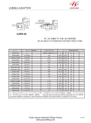 الكوع JIC ذكر إلى المقبس ولد