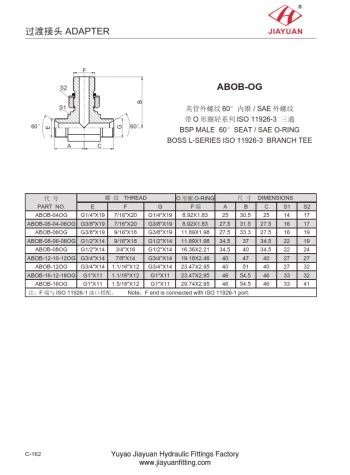 ذكر BSP 60 SAE ORB فرع المحملة