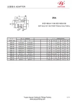 ذكر BSP مقعد BSP دوارة Multiseal