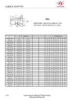NPT ذكر NPSM قطب محول التجهيزات