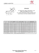 تجهيزات ORFS متري عشيق الذكور 45