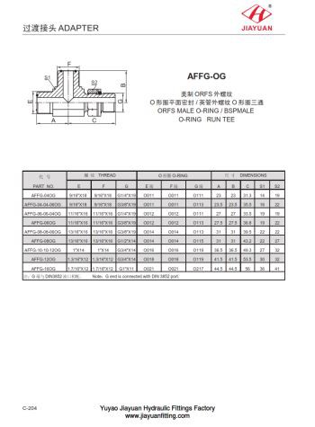RT ADJ ORFS أنبوب موصل