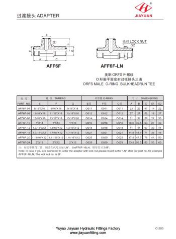 تركيبات الحاجز ORFS