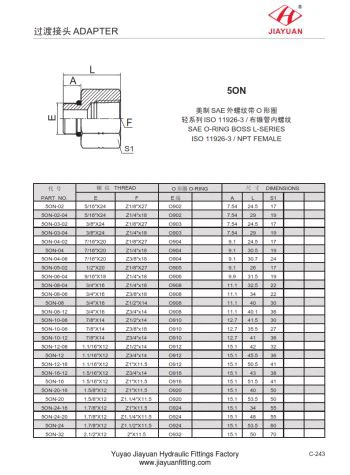 SAE NPT أنثى محول التجهيزات