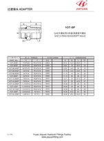 SAE ORB BSPT محولات الذكور