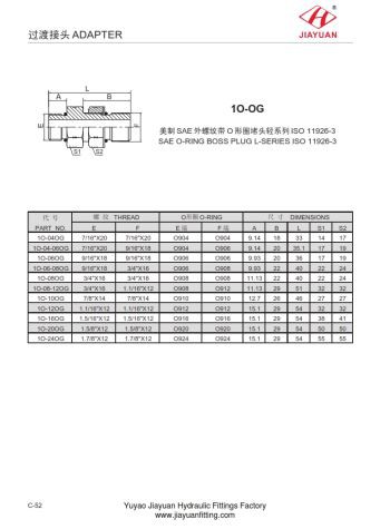 SAE ORB ISO 11926-3 المناسب