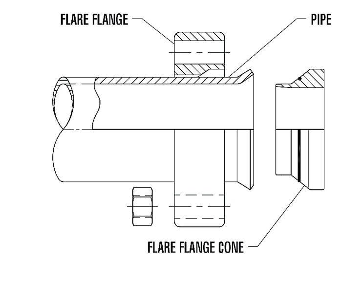 Tube To Port Flare Flange